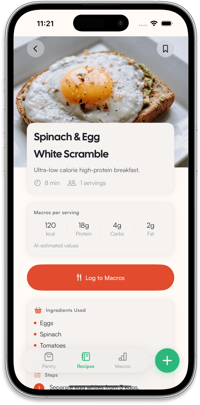Get recipes that actually work